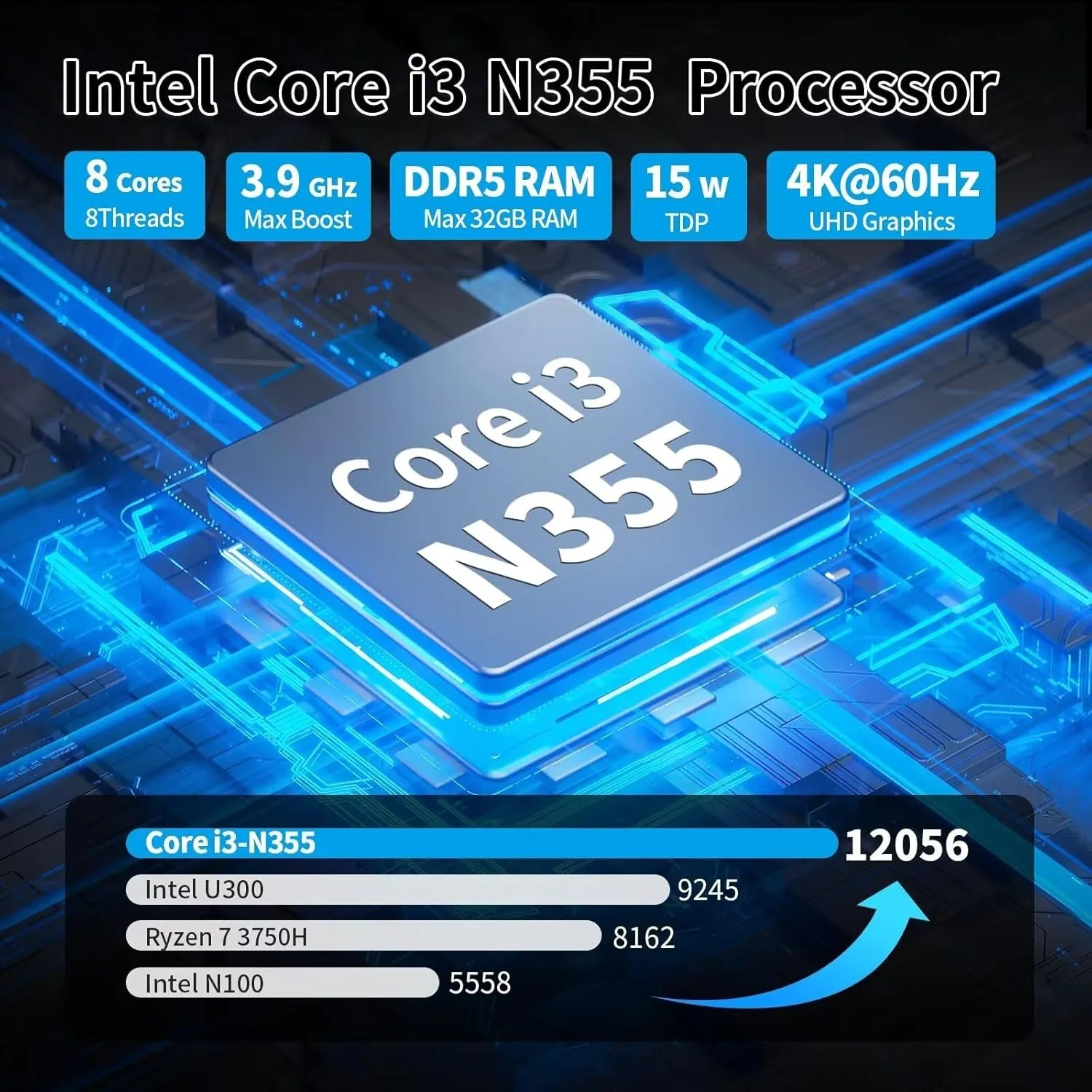 Firewall Mini PC I3 N355 (Up to 3.9Ghz), Fanless Network Appliance with 4 X 2.5Gbe I226-V, Win/Opnsense