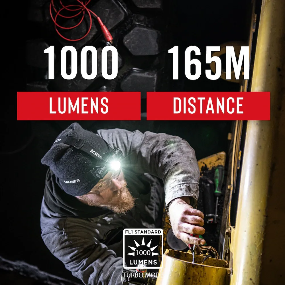 Headlamp - COAST XPH30R 1000 Lumen Rechargeable Dual Power Magnetic LED Headlamp, 30611