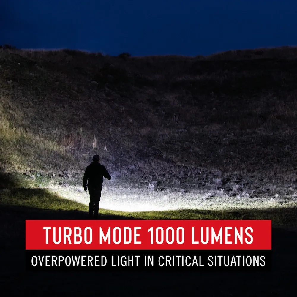 Headlamp - COAST XPH30R 1000 Lumen Rechargeable Dual Power Magnetic LED Headlamp, 30611