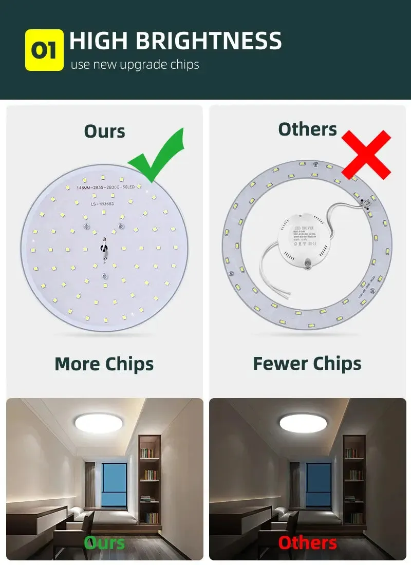 Housing Led Ceiling Lamp Home Ultra Bright for Living Room Dimmable LED Panel Lamp for Bedroom Kitchen Corridor Ceil Lighting